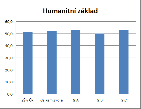 KALIBRO 2015/2016