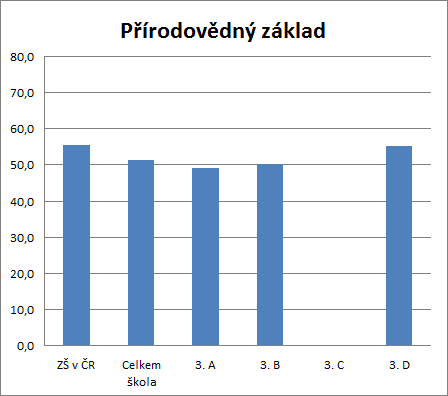 KALIBRO 2016/2017