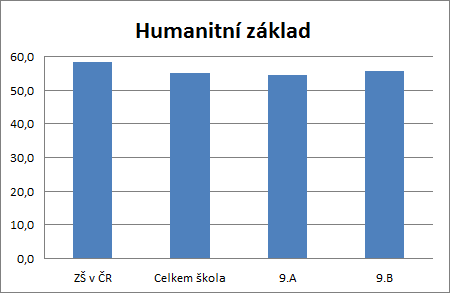 KALIBRO 2016/2017