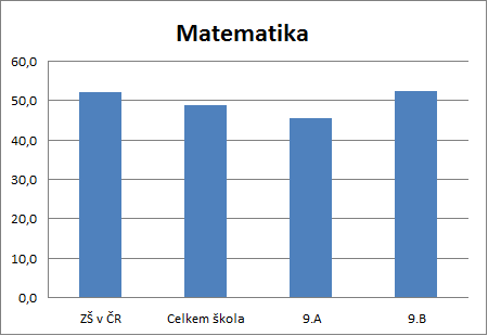 KALIBRO 2016/2017