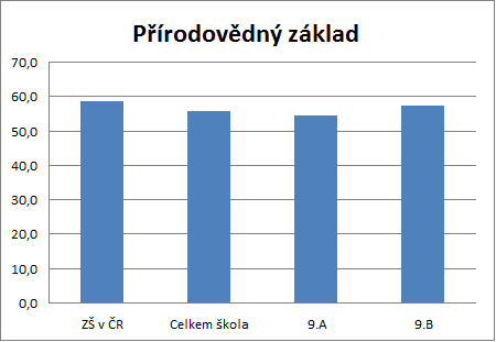 KALIBRO 2016/2017