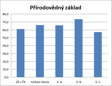 KALIBRO 2017/2018