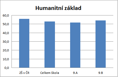 KALIBRO 2017/2018