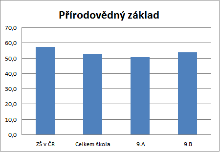 KALIBRO 2017/2018