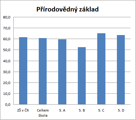 KALIBRO 2018/2019