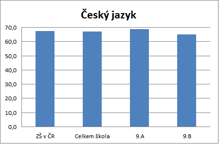 KALIBRO 2018/2019