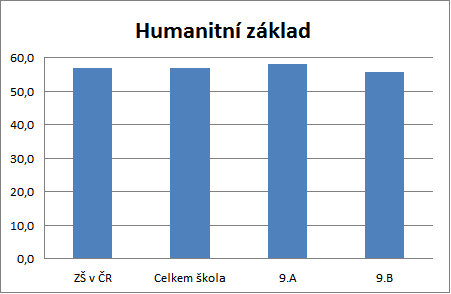 KALIBRO 2018/2019